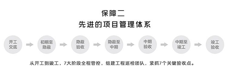 廈門裝修公司